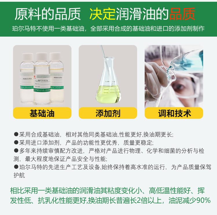 珀尔马特润滑油原料品质