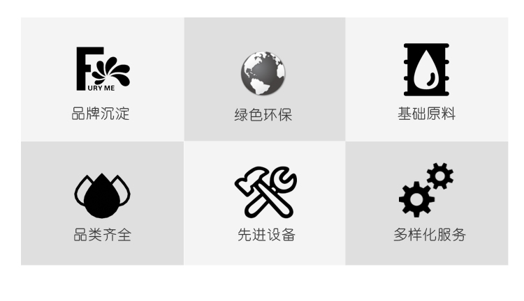 珀尔马特润滑油品牌服务