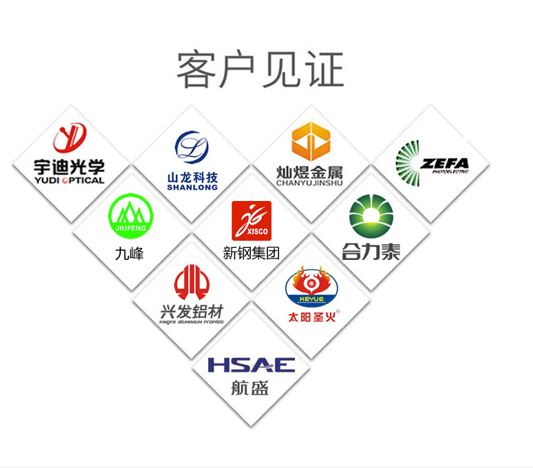 珀尔马特润滑油客户见证